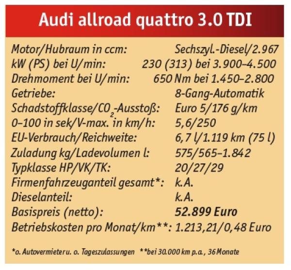 Für alle Fälle