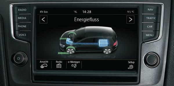 Elektrisch by nature