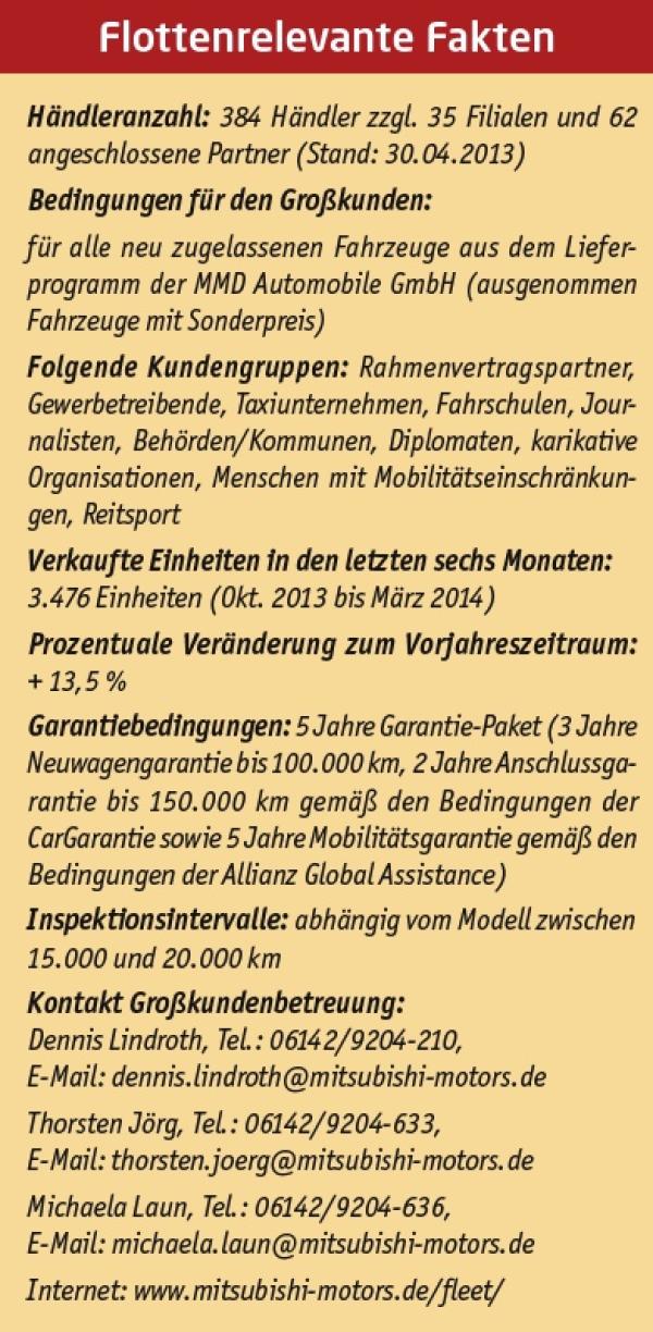 Neues erFAHREN