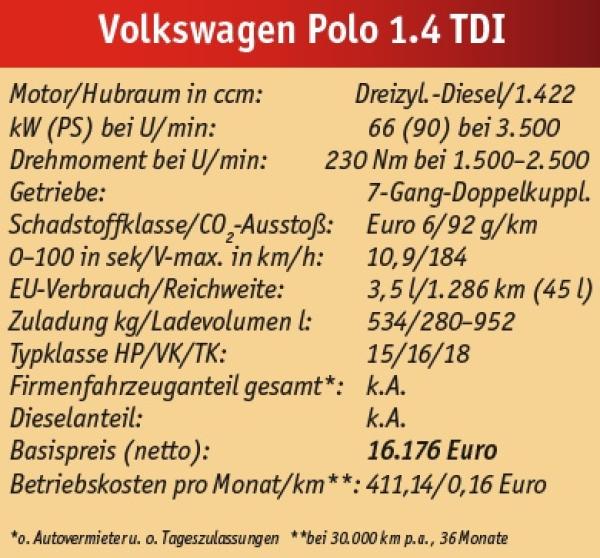 Aus vier mach drei