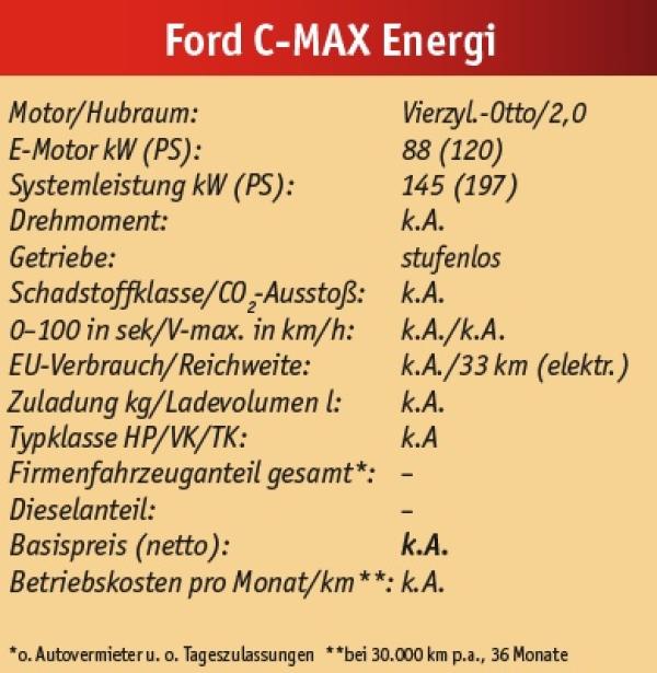 Energi-Bündel