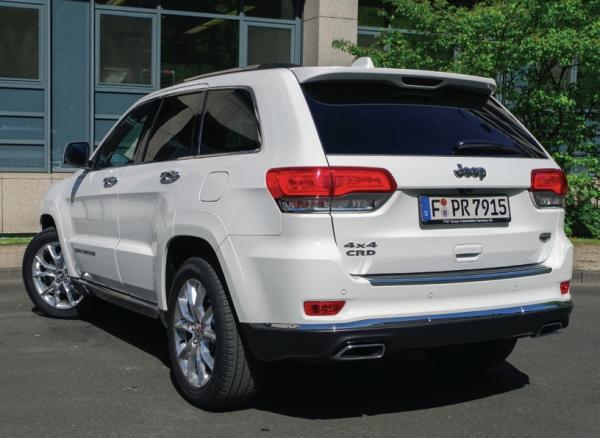 Absolut Jeep