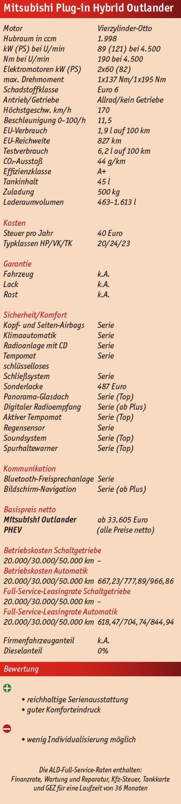 Dreimotorig