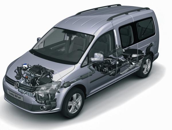 Alternative X. Marktübersicht Transporter mit alternativen Antrieben