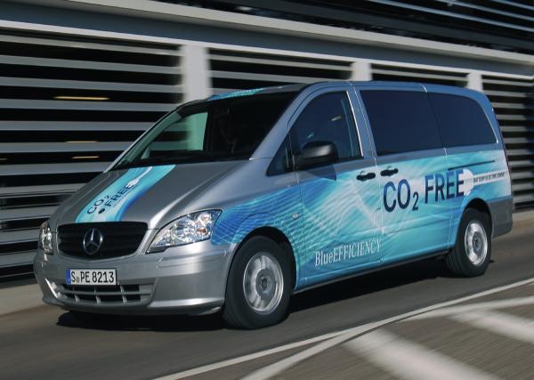 Alternative X. Marktübersicht Transporter mit alternativen Antrieben