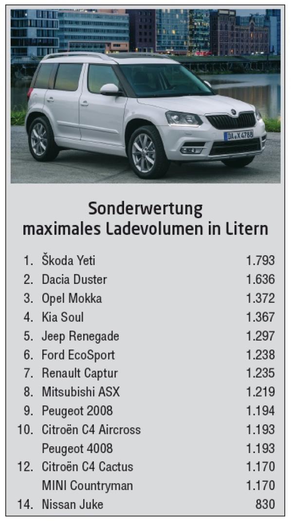 EU-Richtlinie