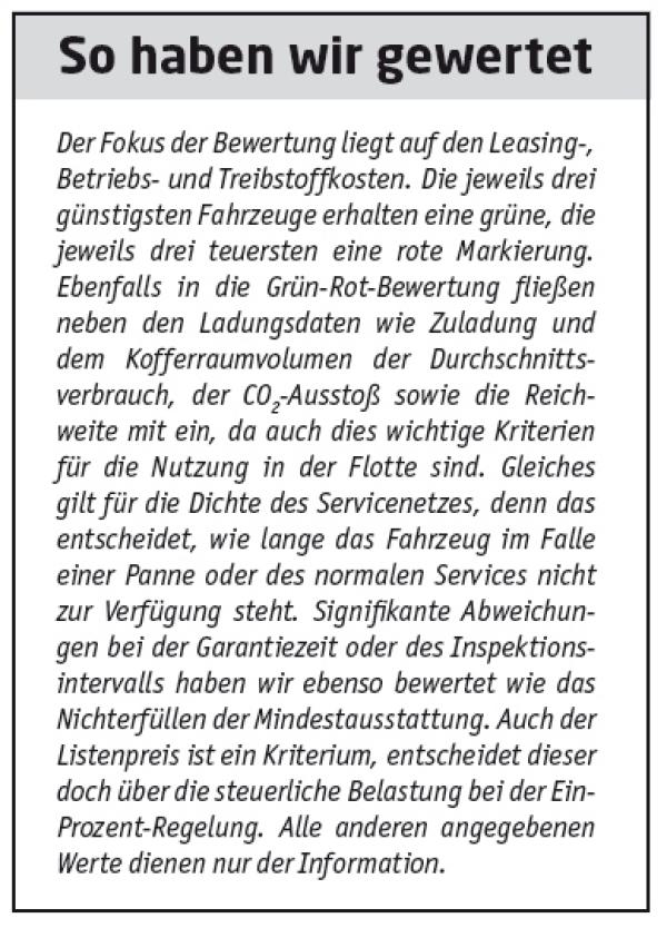 EU-Richtlinie