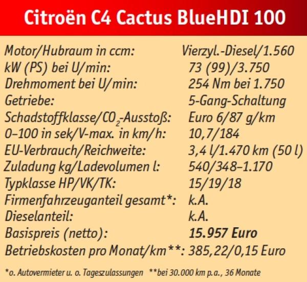 Einfach bestechend