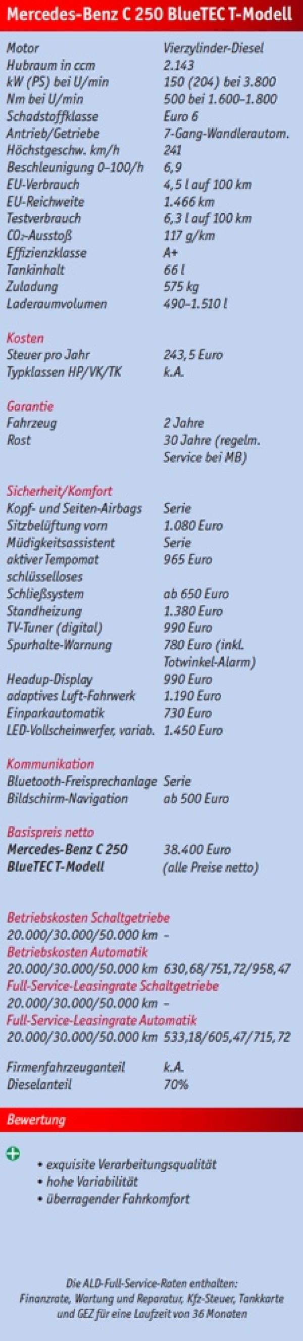 Kennzeichen T
