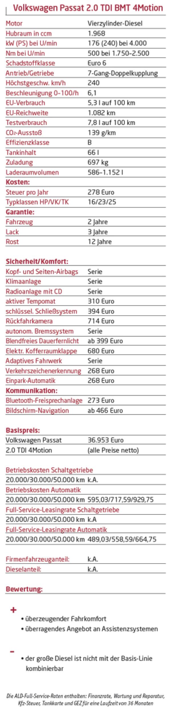 Die Tradition geht weiter