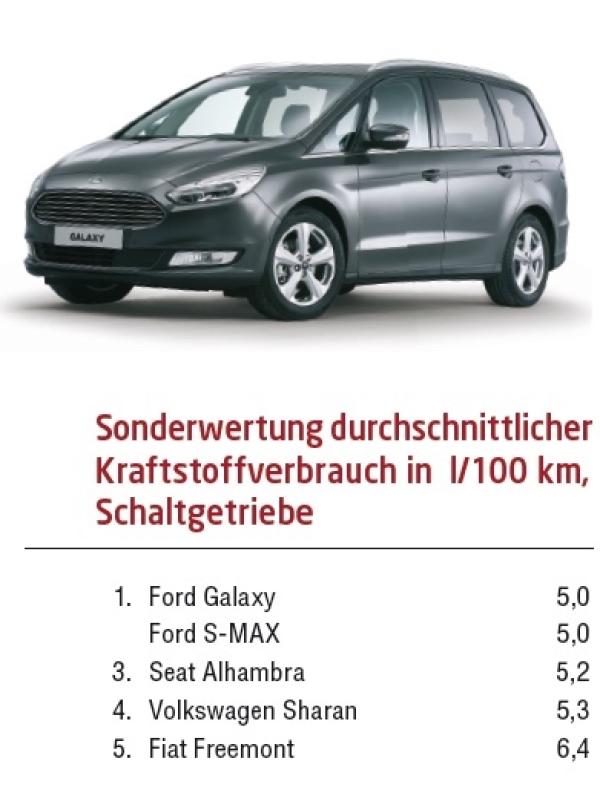 Für jeden ’was dabei