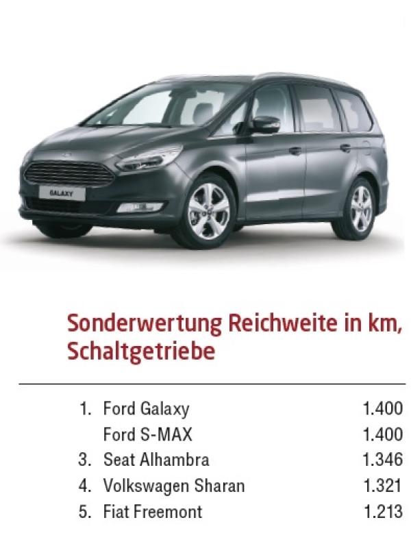 Für jeden ’was dabei