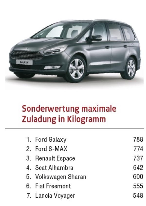 Für jeden ’was dabei