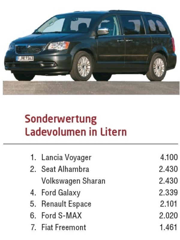 Für jeden ’was dabei