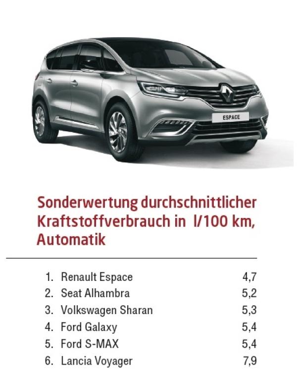 Für jeden ’was dabei