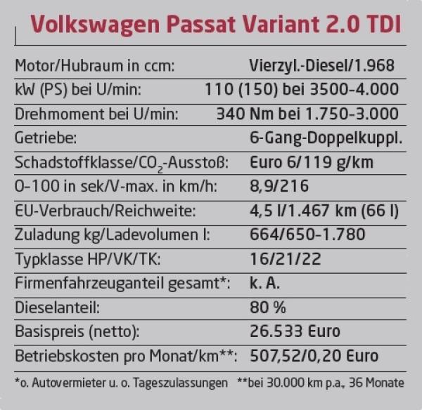 Traditionell und gut