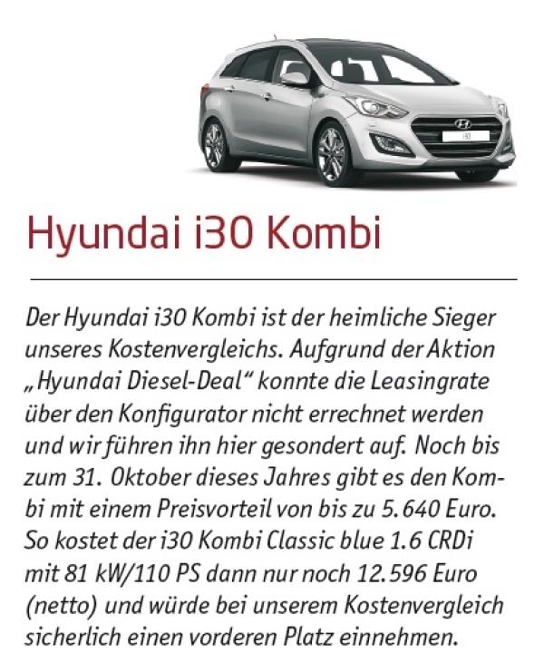 Viel Platz, geringer Verbrauch