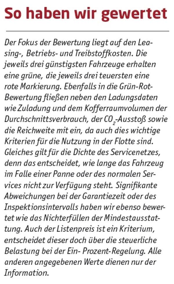 Breit aufgestellt