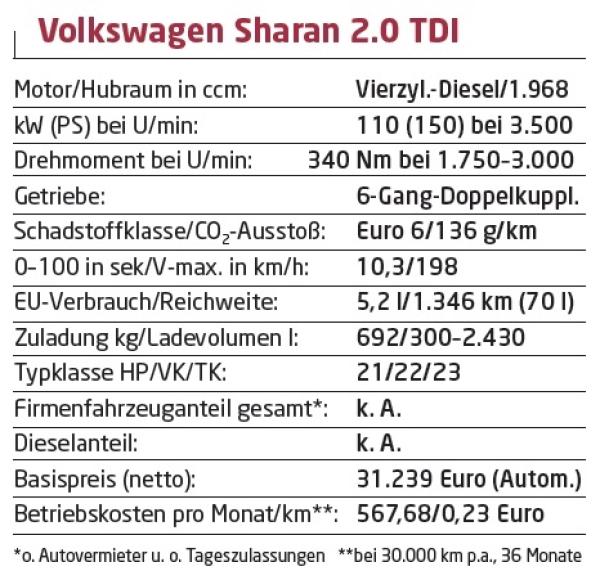 Halbzeit