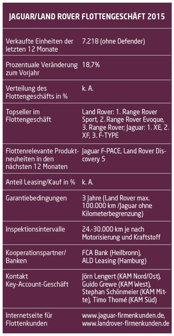 Alternative zum Establishment