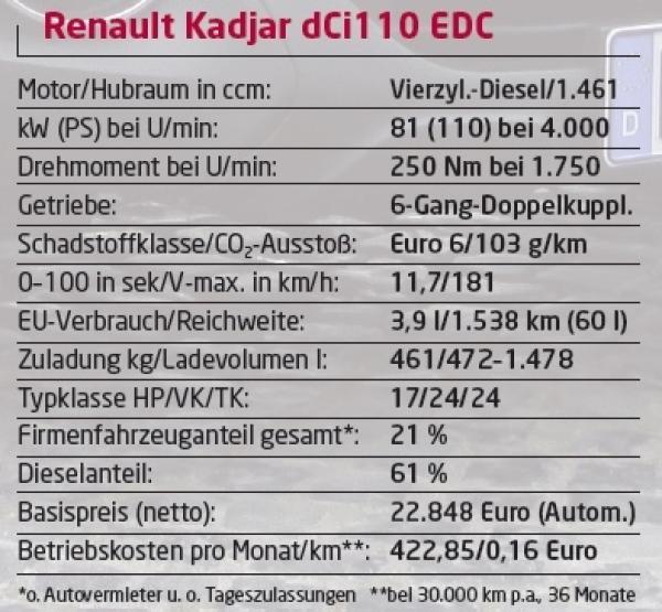 Und noch einer