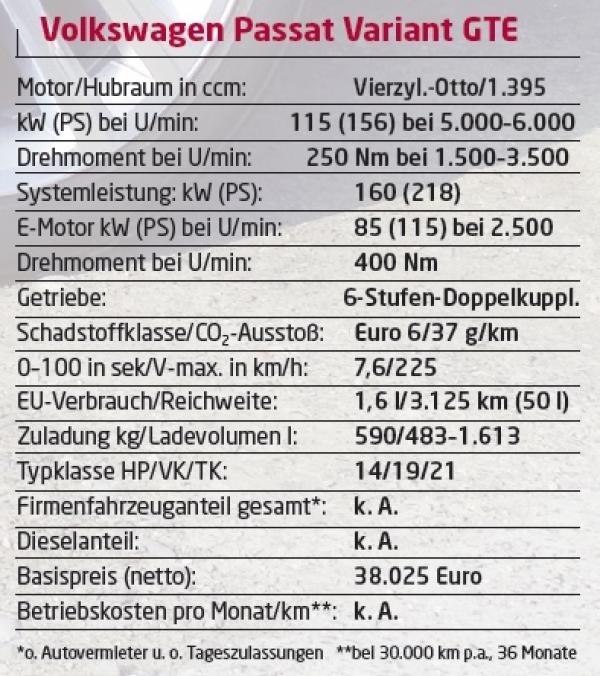 Unter Strom