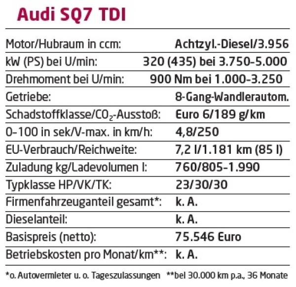 Unter Spannung