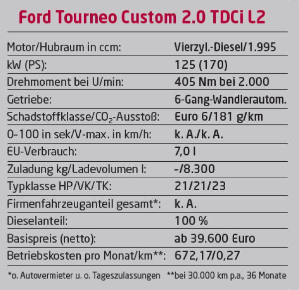 Auf Tourneo
