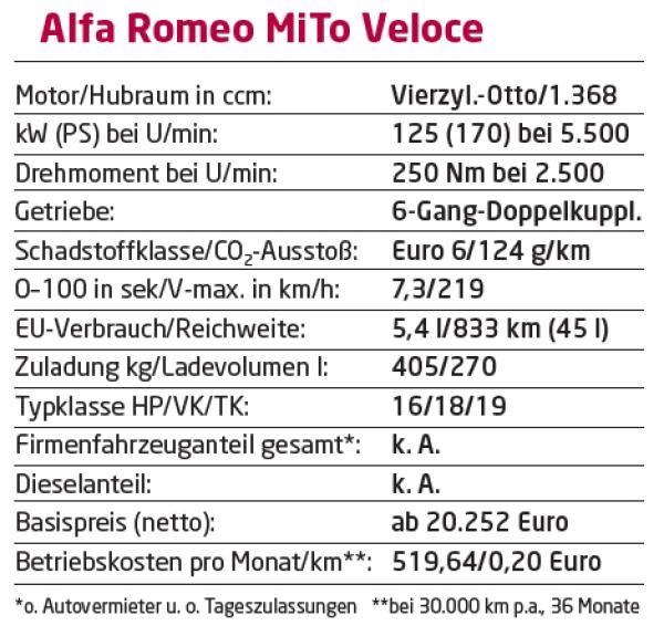 Velocità