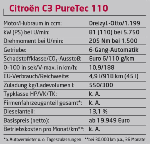 Farbenfroh