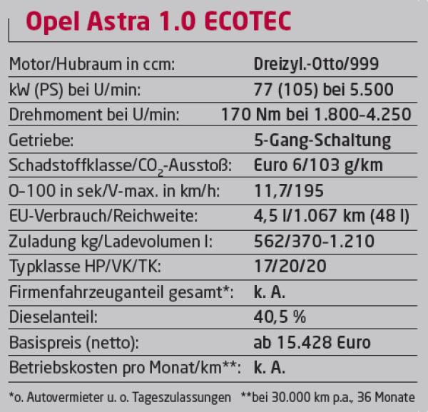 Aller guten Dinge sind drei