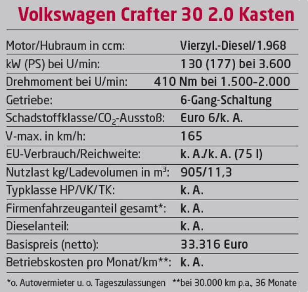 Unbeschriebenes Blatt
