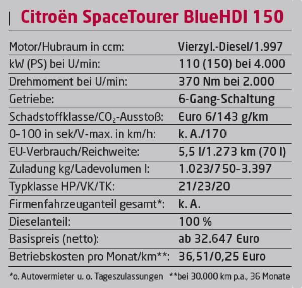 Raumfahrzeug