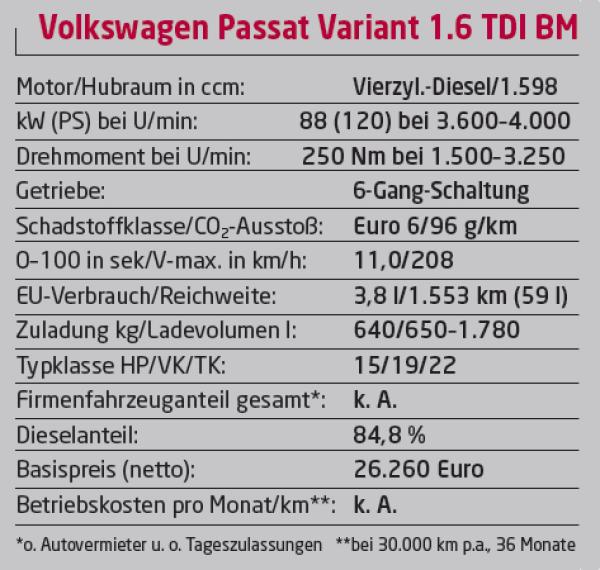 Einfach pragmatisch