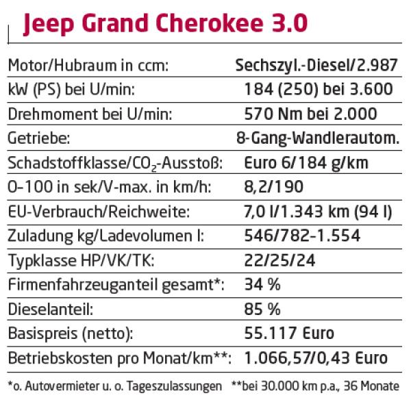Über Stock und Stein