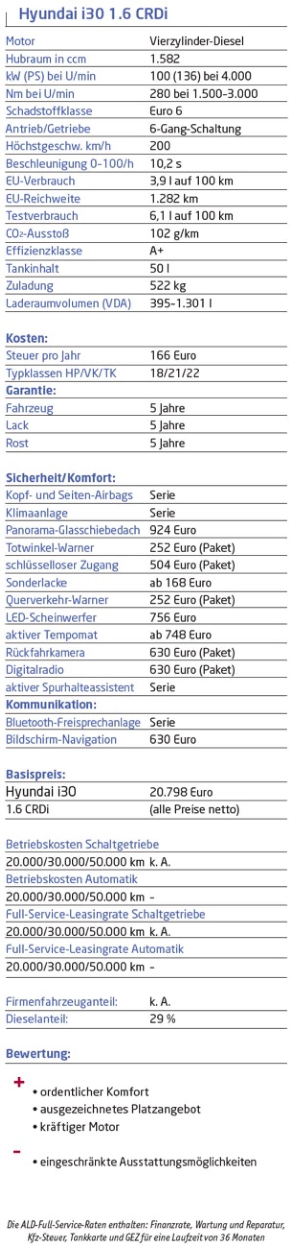 Der Unscheinbare