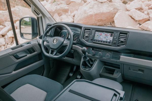 Volle Kraft nach hinten