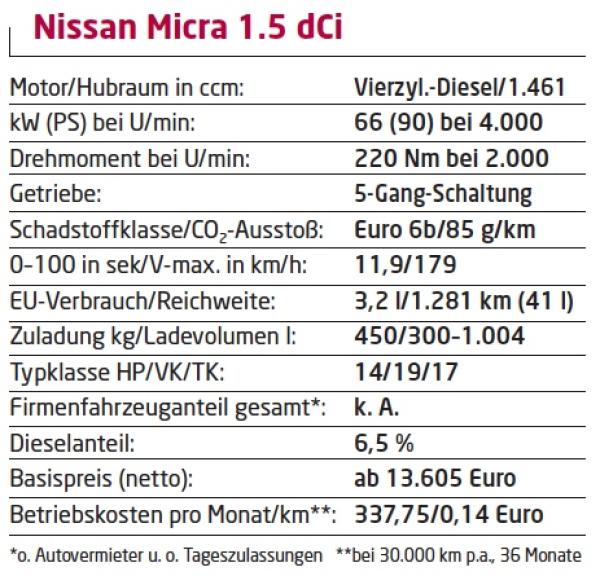 Ganz schön erwachsen