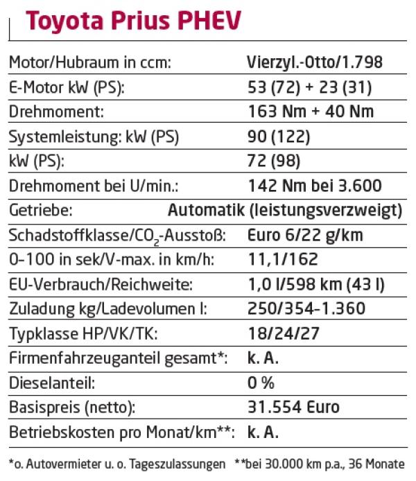 Der sieht anders aus