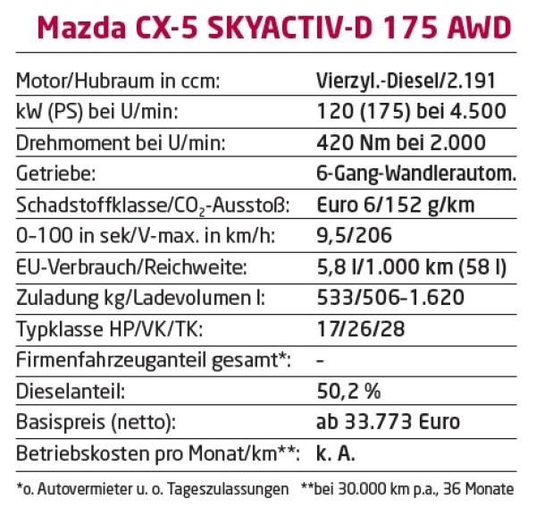 Der schiebt mächtig