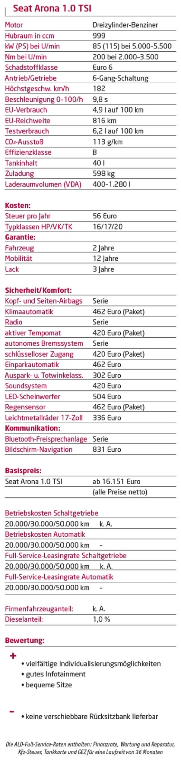 Goldstück