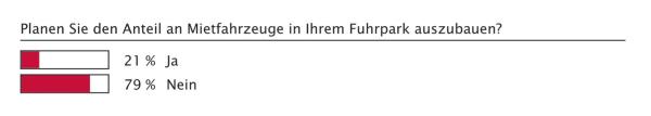 Ein Thema für alle?