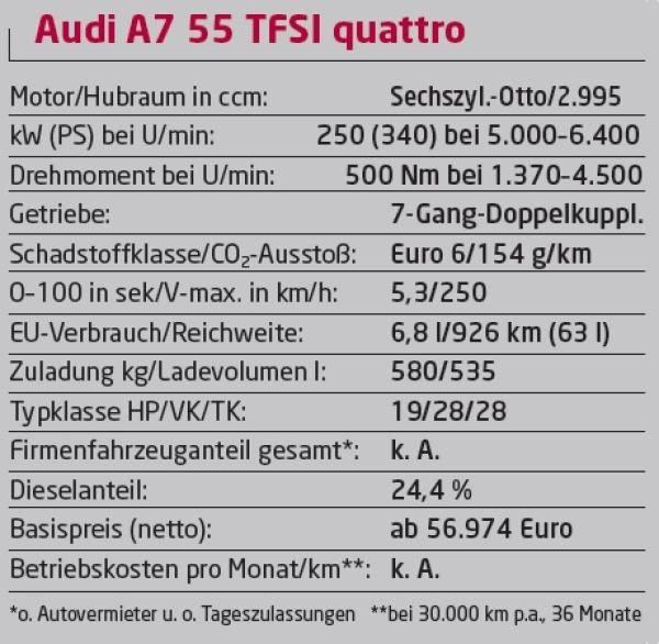 Bitte berühren