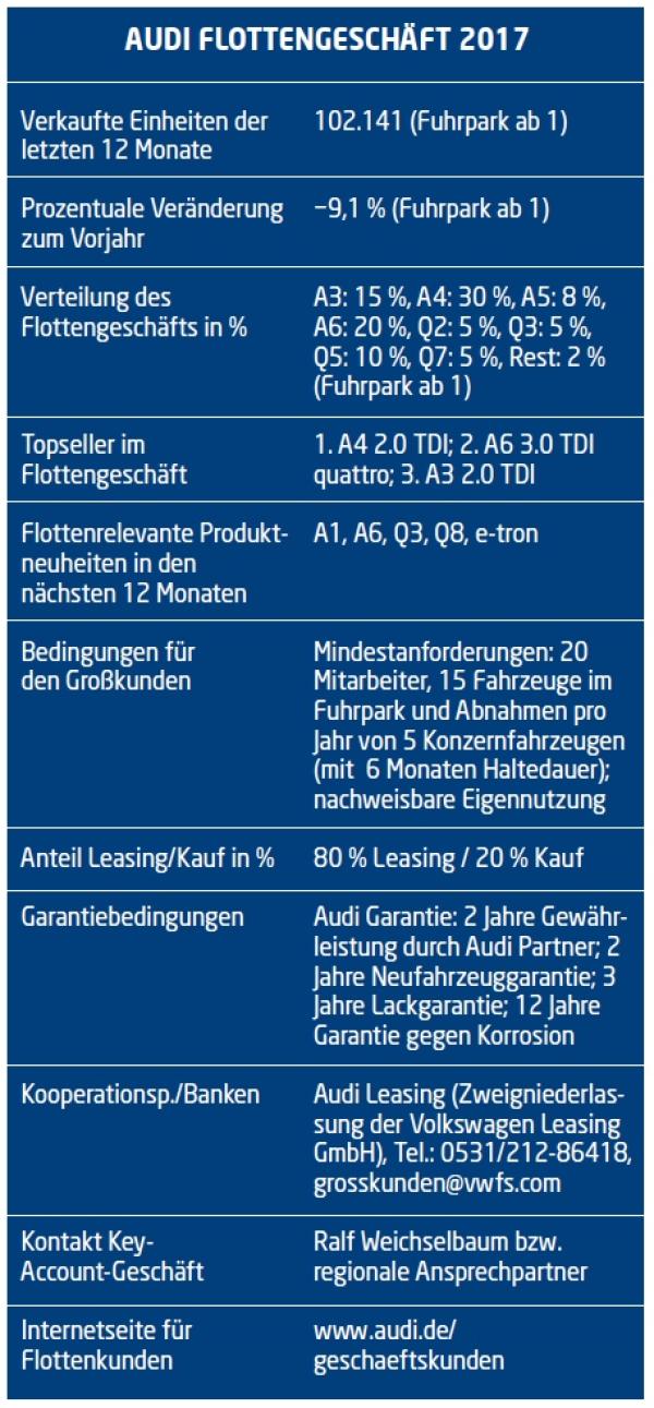 Die Zukunft mitgestalten