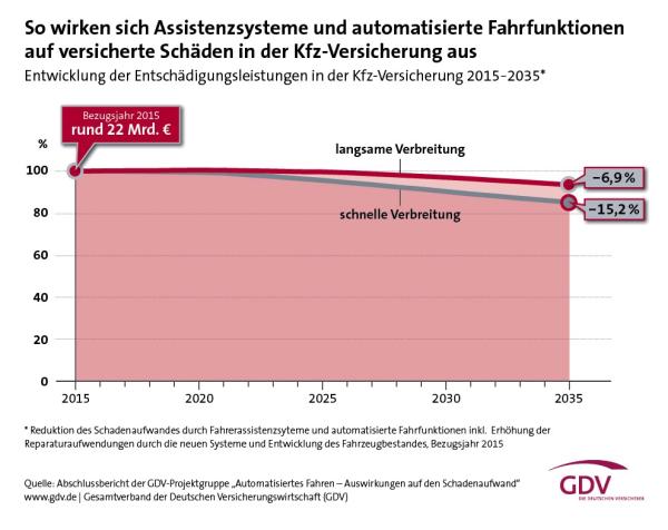 Eine Frage der Aufklärung!
