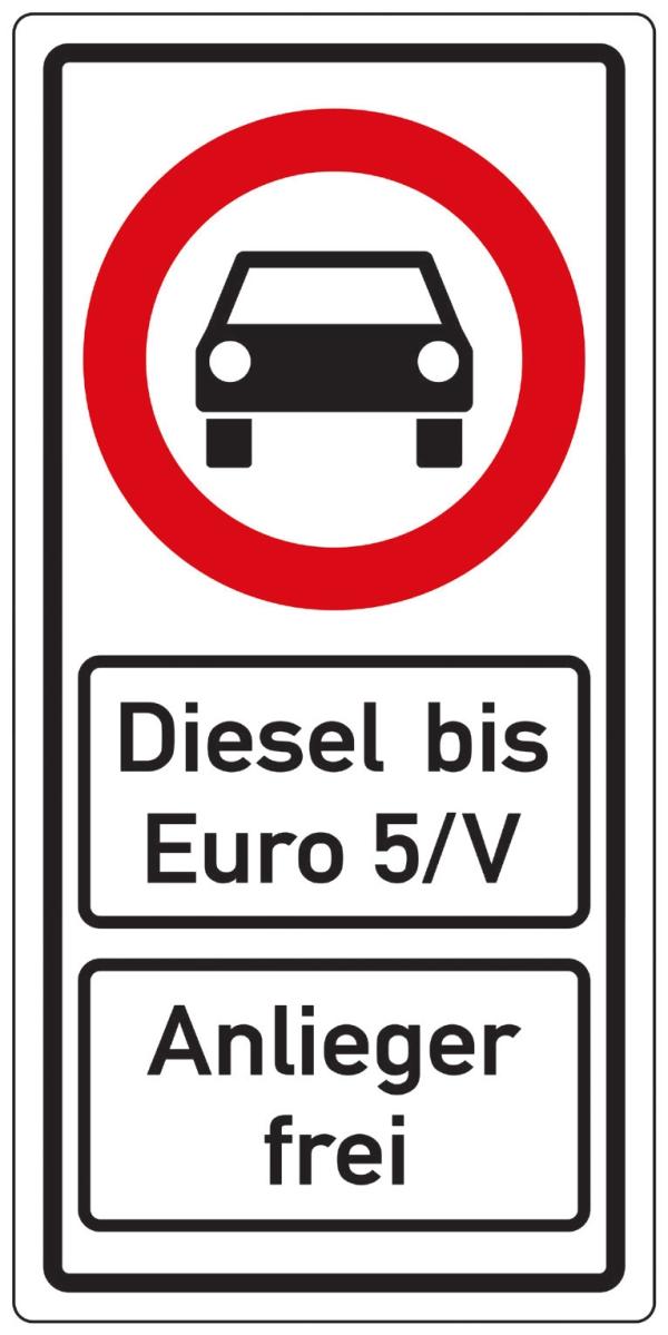 Vorbildlich oder voreilig?