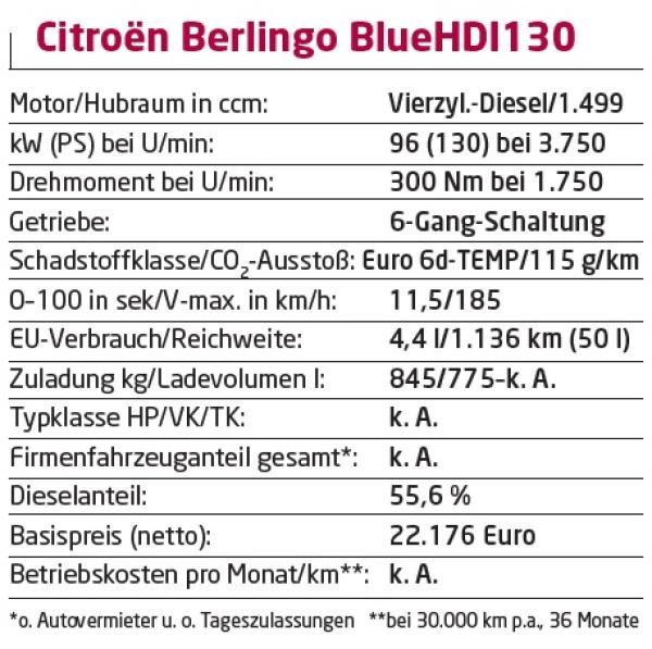 Einfach cool
