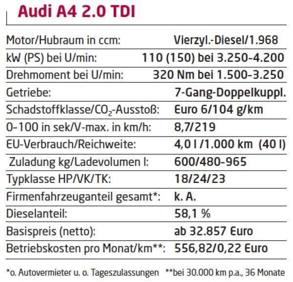 Auffällig unauffällig