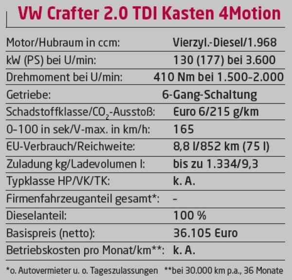 Der kommt fast immer weiter