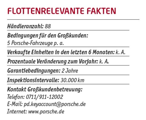 Die Zeit ist reif